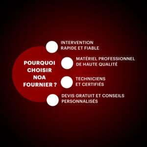 Infographie sur fond rouge présentant les avantages de Noa Fournier, entreprise de services.